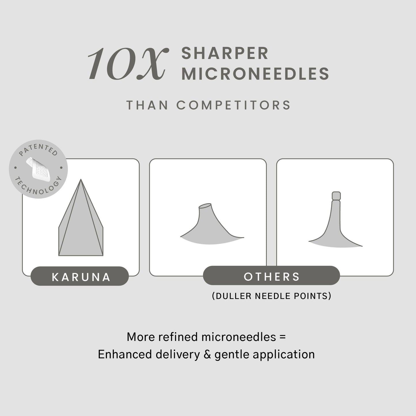 Age Rewind XL Microneedle Patches (2 Pairs / 4 Patches)