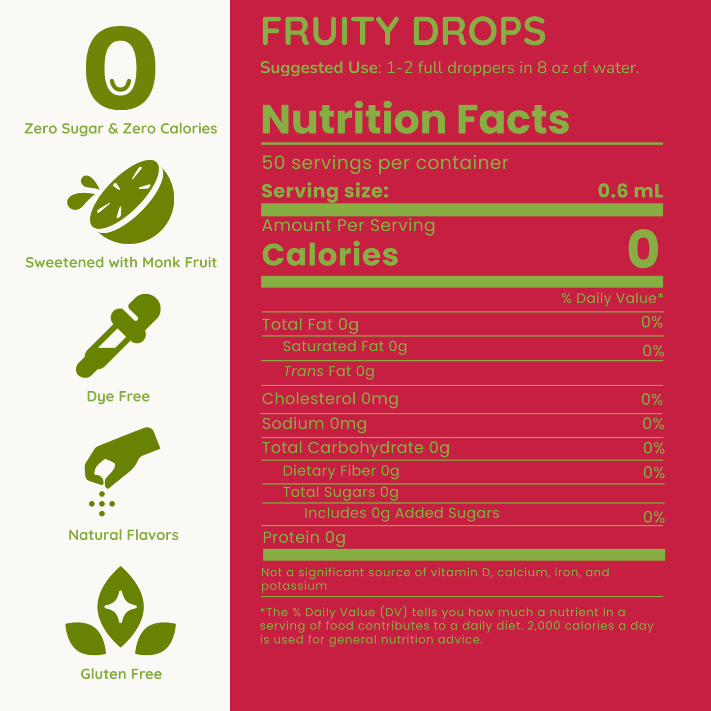 Fruity Drops