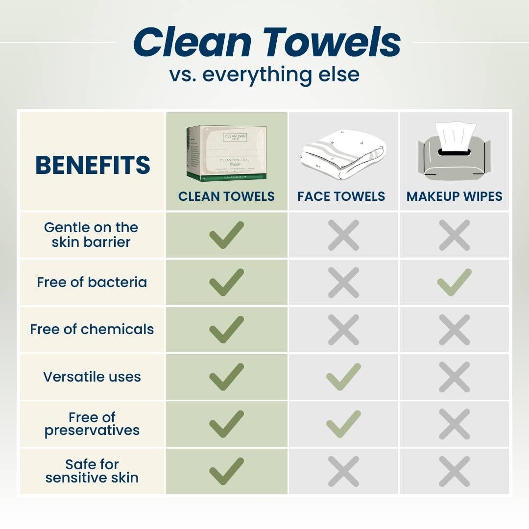 Clean Towels XL Bamboo, Disposable Face Towels, 50 Count